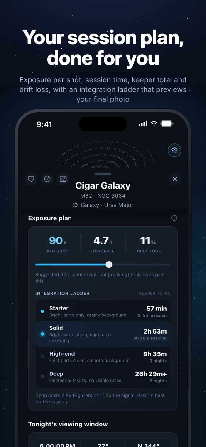 Night Logic exposure plan for the Cigar Galaxy: 90 seconds per shot, 4.7 hours bankable, 11 percent drift loss, and an integration ladder from Starter (57 minutes) to Deep (26 hours 29 minutes).
